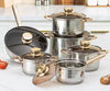 Cookware Set a 99,99€