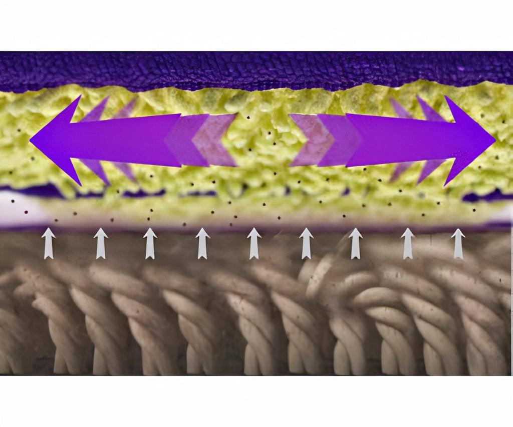 Vibratwin a 109,99€