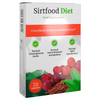 Sirtfood